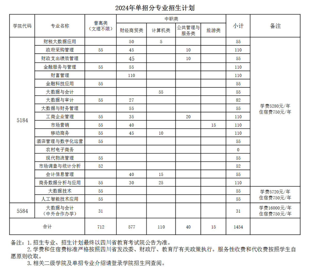 申慱sunbetappV8.9专业版