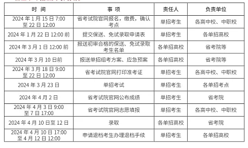 技嘉显卡bios更新工具