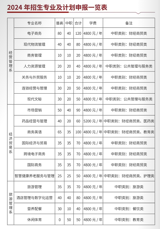 河南汽车维修平台APP