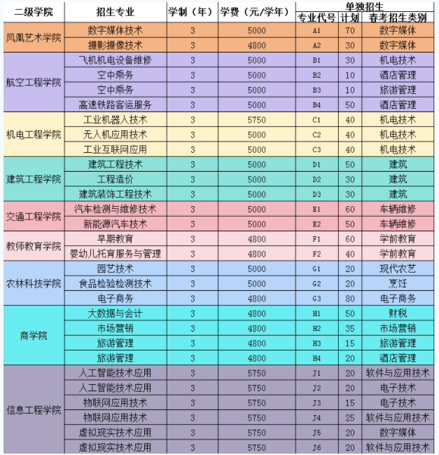古老的未来2025版营地建造与管理系统截图