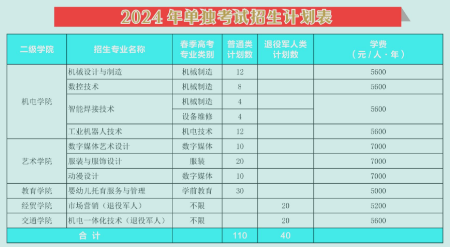 时时彩app2025版新BOSS战斗场景