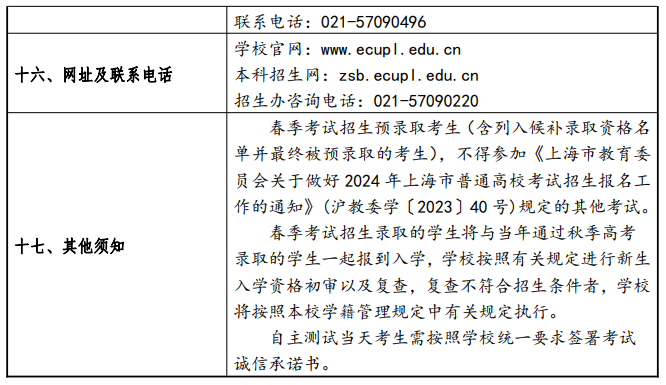电信华为无线上网卡驱动合集