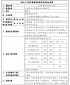 河南汽车维修平台APP