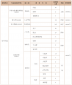 be体育appV6.2专业版