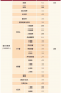welcome彩票appV7.7专业版
