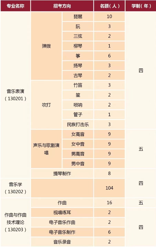 开云网页版入口手机版