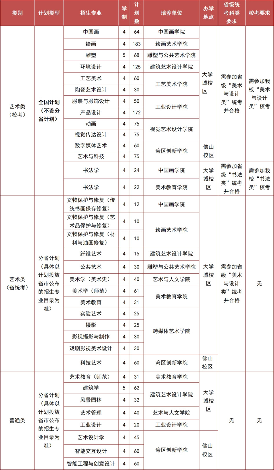 极客压缩