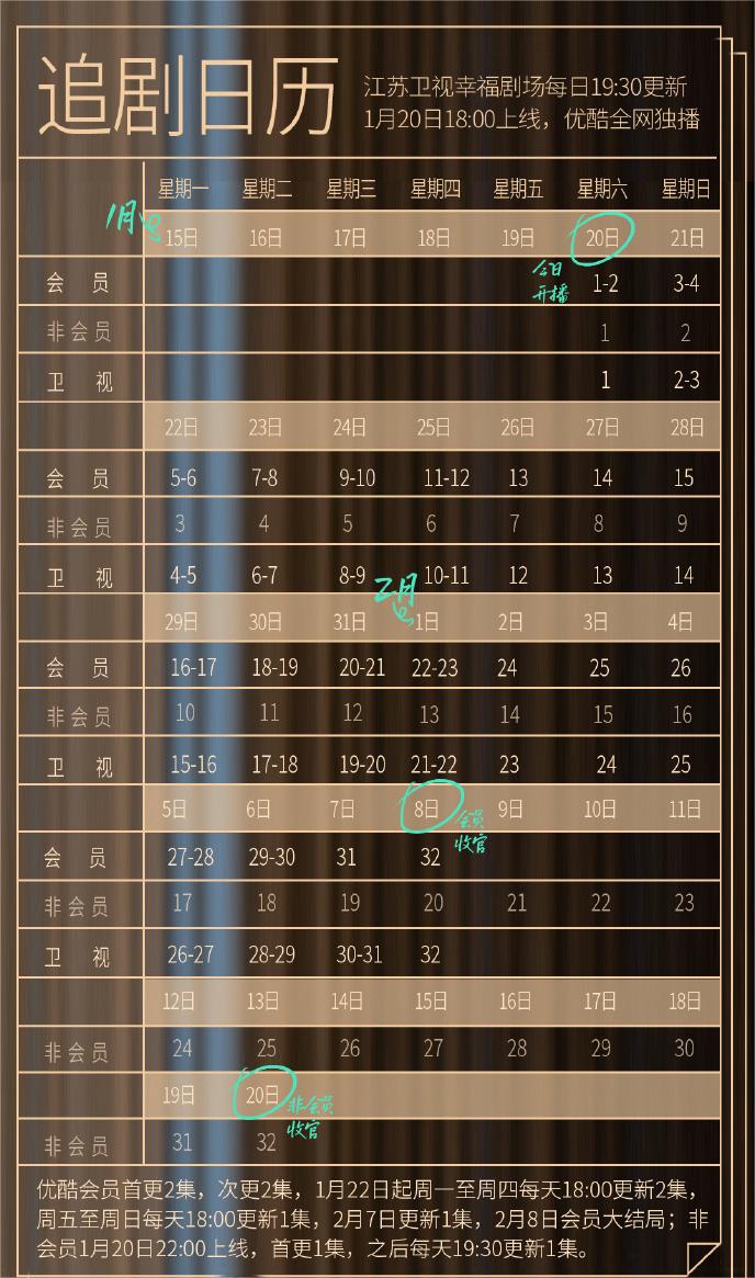 太阳成集团122ccappV3.8专业版