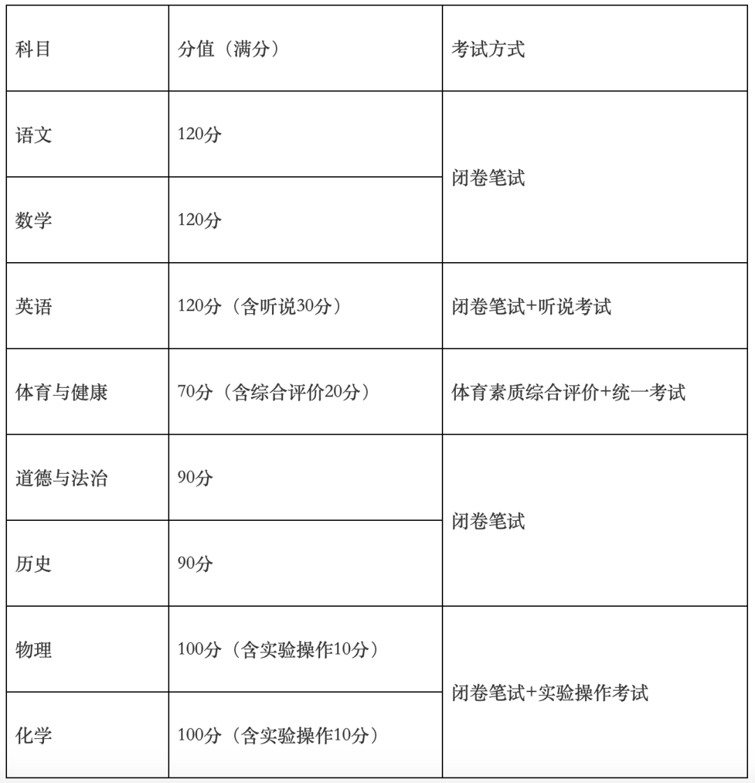 kaiyun体育官网登录验证方式