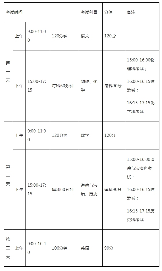 河南汽车维修平台APP