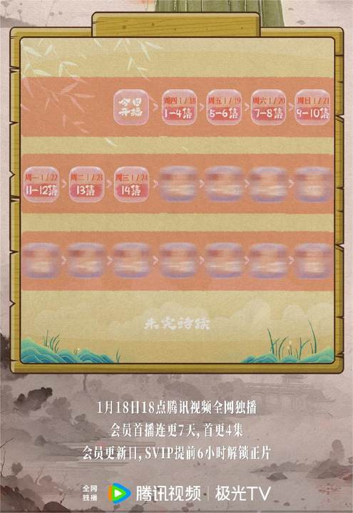 pm硬盘分区魔术师64位(Paragon Partition Manager)