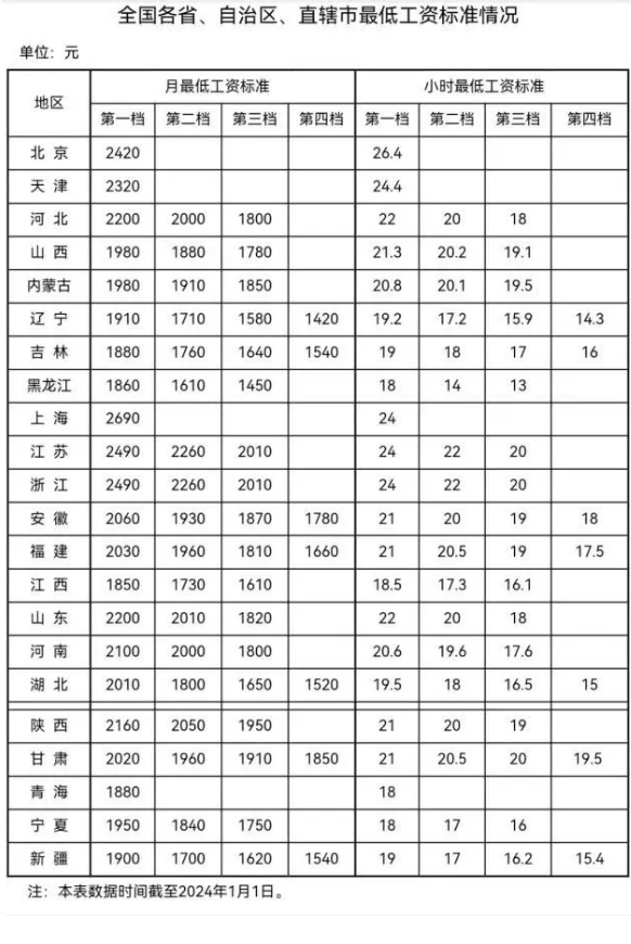 赢彩吧appV1.4专业版