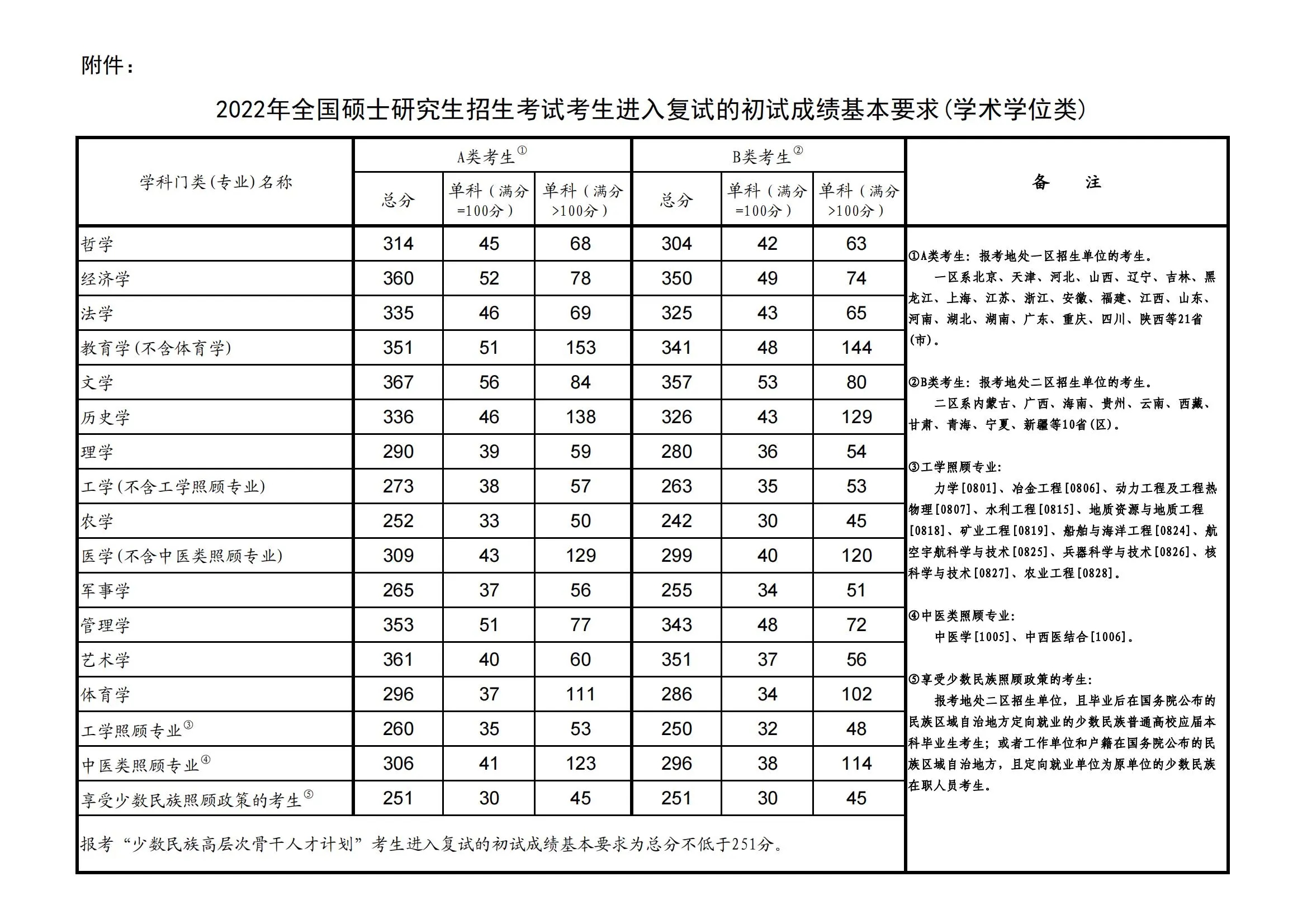 宝威体育官网下载V1.5专业版