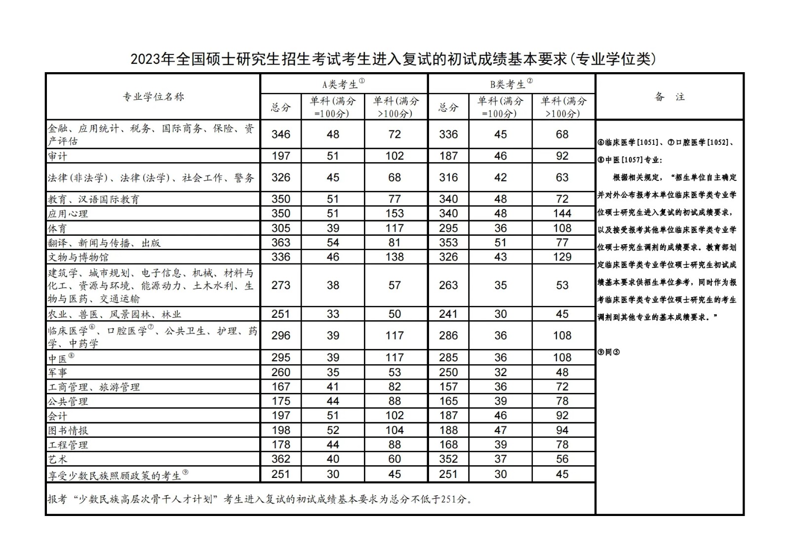 开云官方地址V6.8专业版