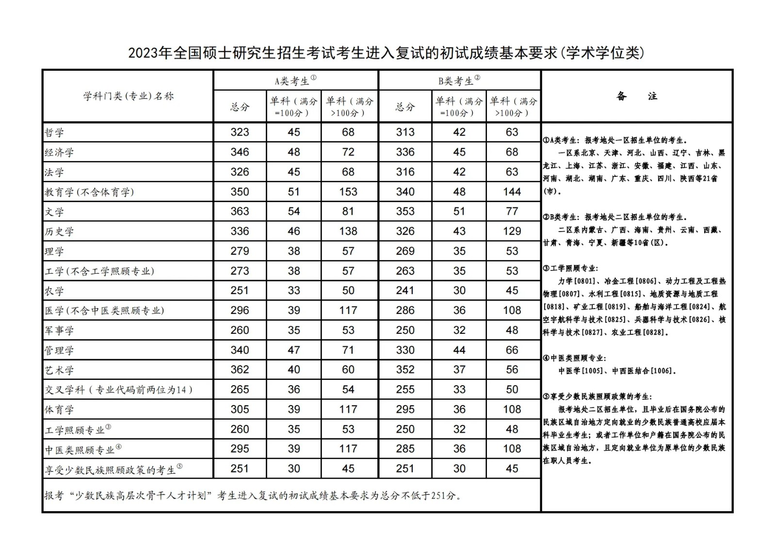 kaiyun体育app网页版登陆入口V7.3专业版