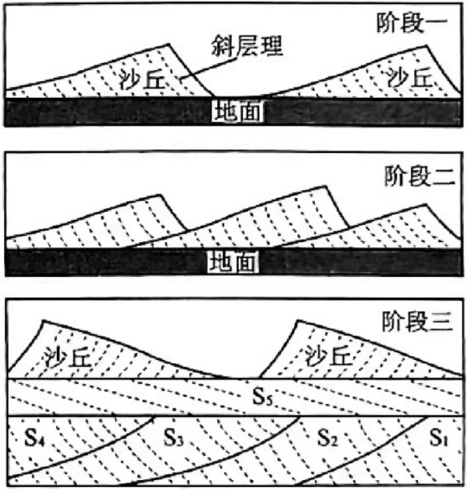 betway亚洲官网V1.6专业版