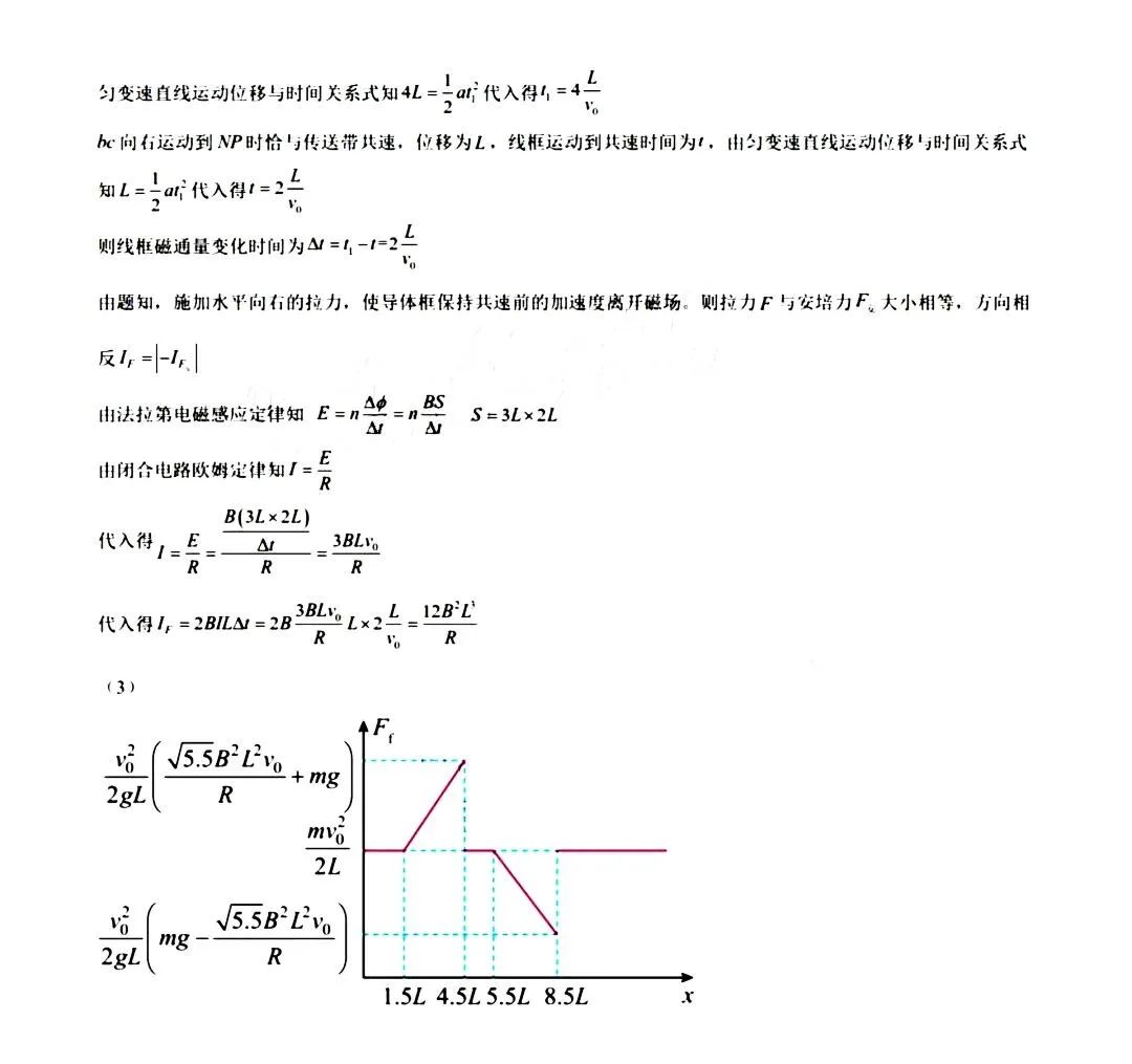 vids xvid编码器