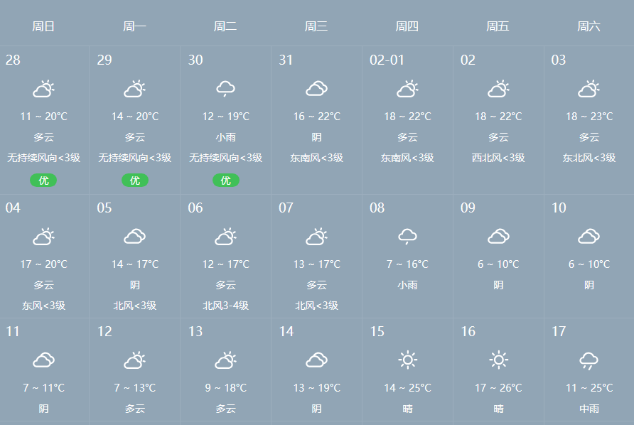 淘宝安全控件