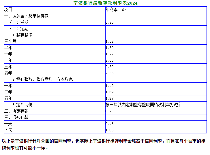 愤怒的小鸟卡丁车