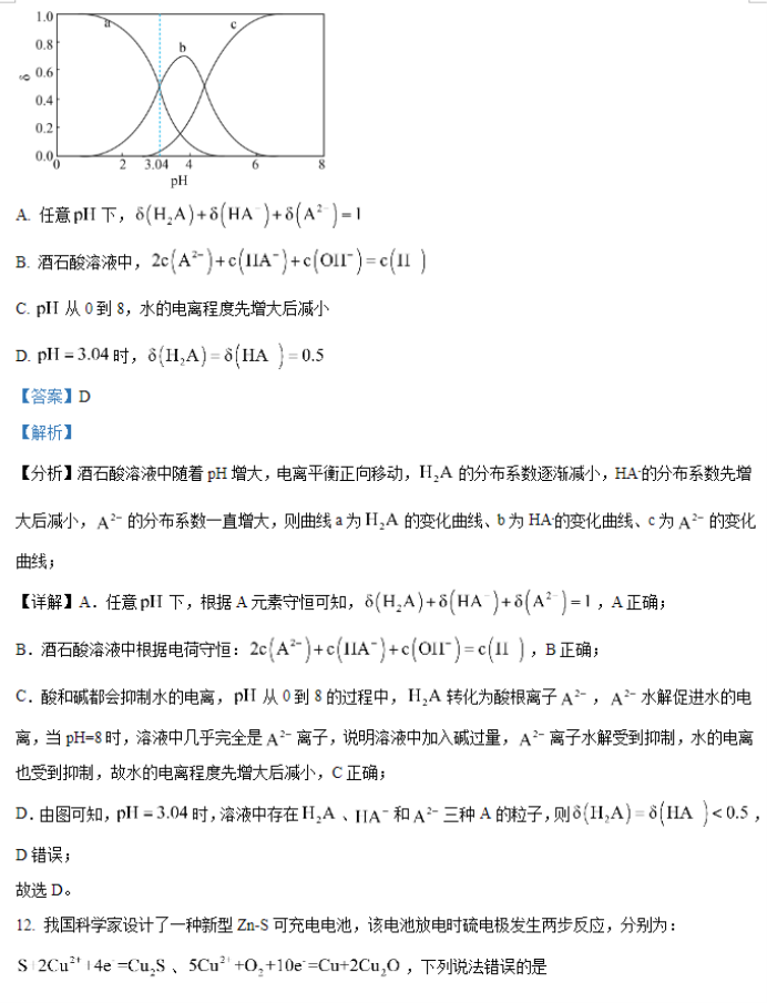 cad字体库大全 2485种字体