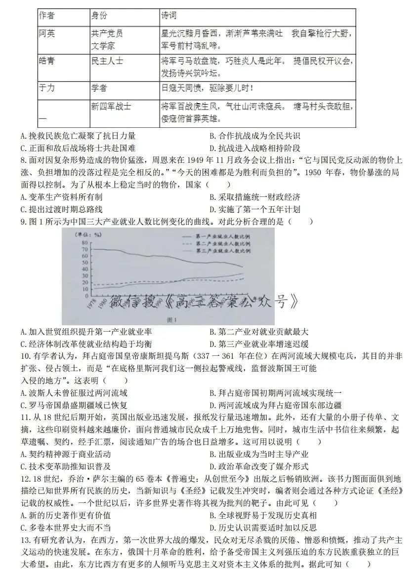 小熊洗车APP