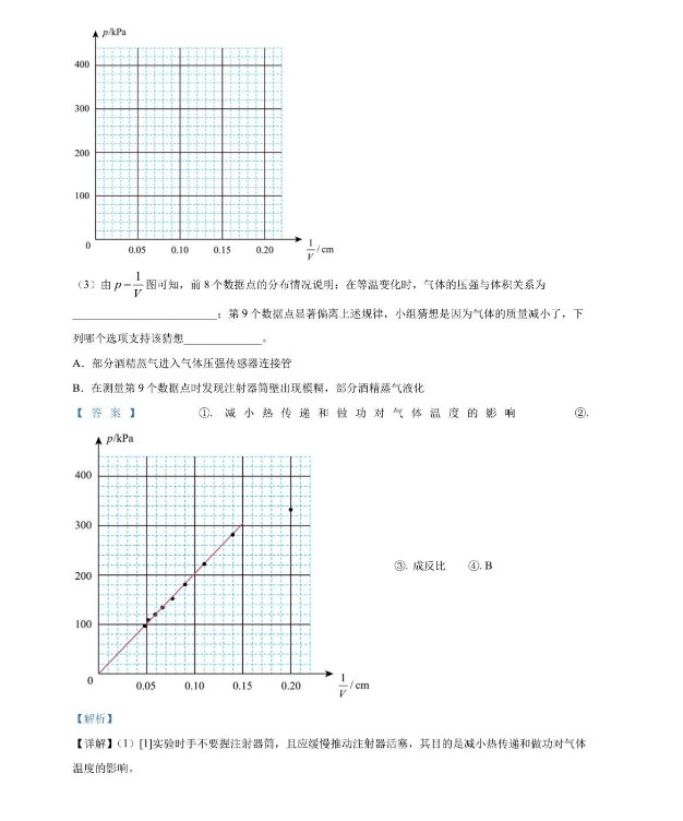 BoBappV7.3专业版