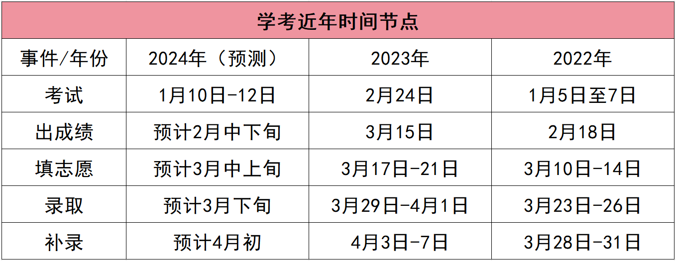 ayxappV5.4专业版