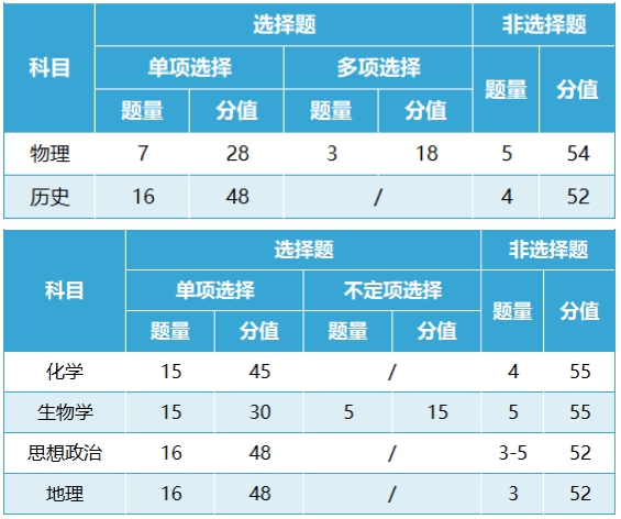 美图秀秀2014电脑版