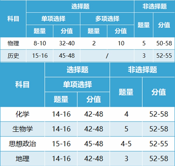 开云官方登录网站2025最新版玄灵界场景展示