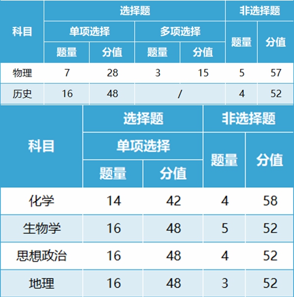 澳门十大连线电子游戏appV8.2专业版