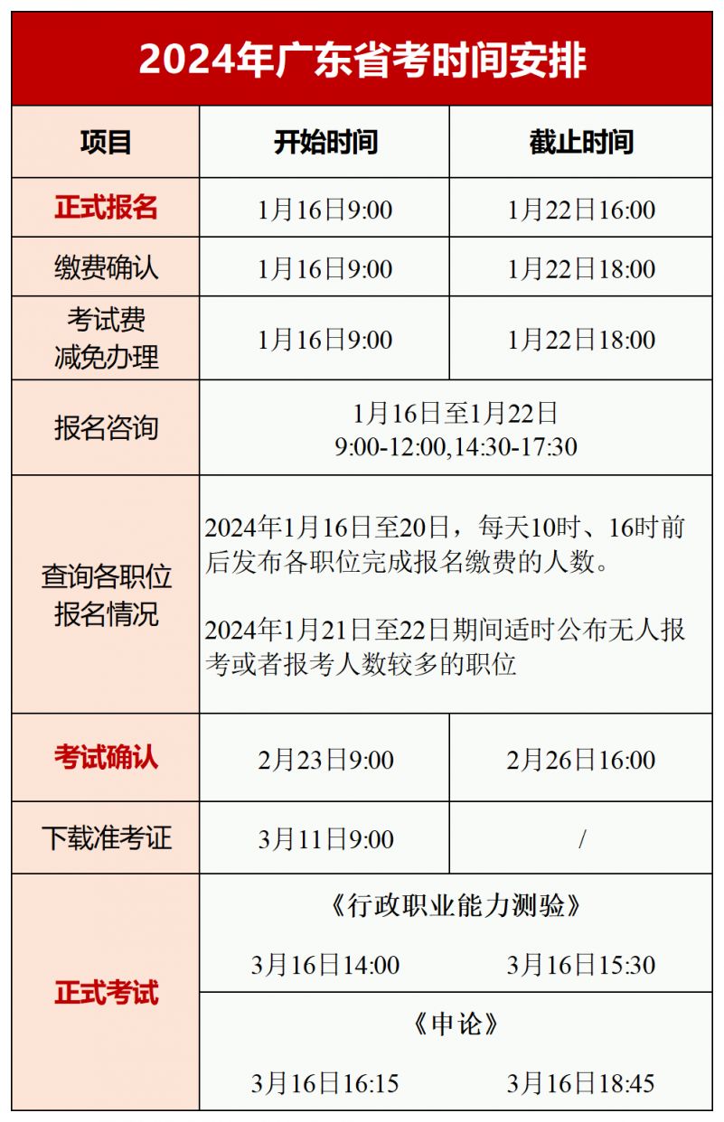 梦三国梦平台