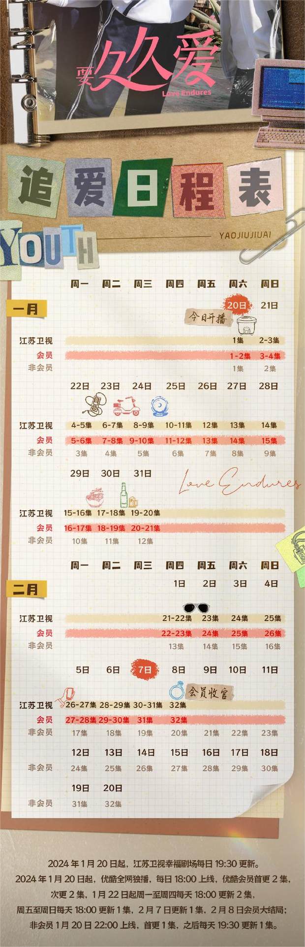 小熊洗车APP