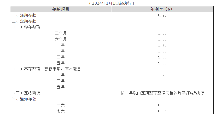 《金年华金字招牌》2025最新版角色技能特效展示