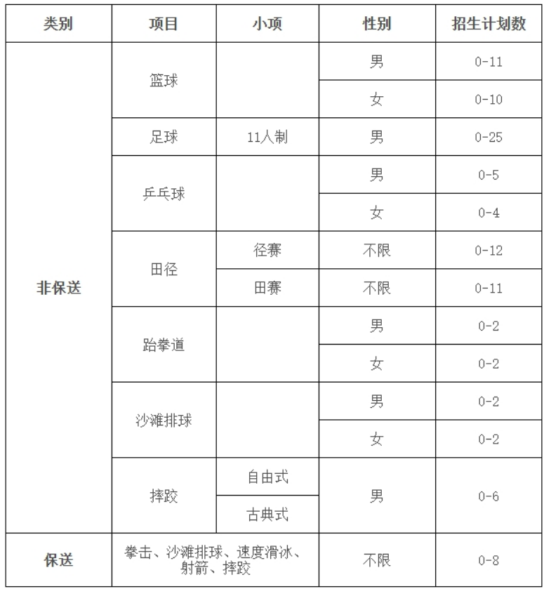 LDsportsappV8.8专业版