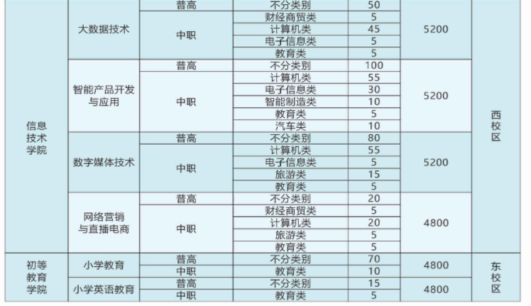 贵州药材APP