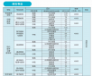 18彩金app