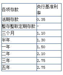 开云app网页登陆安卓版二维码