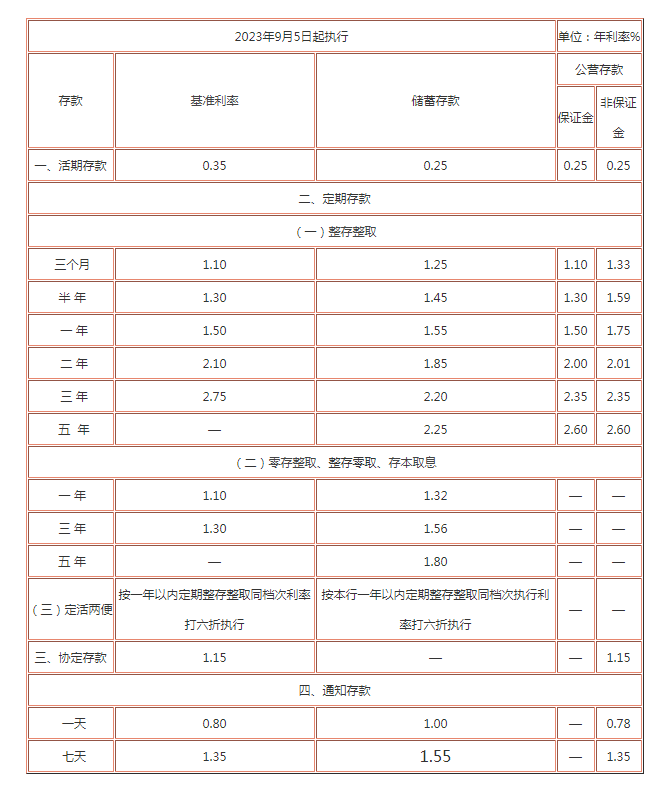河南汽车维修平台APP