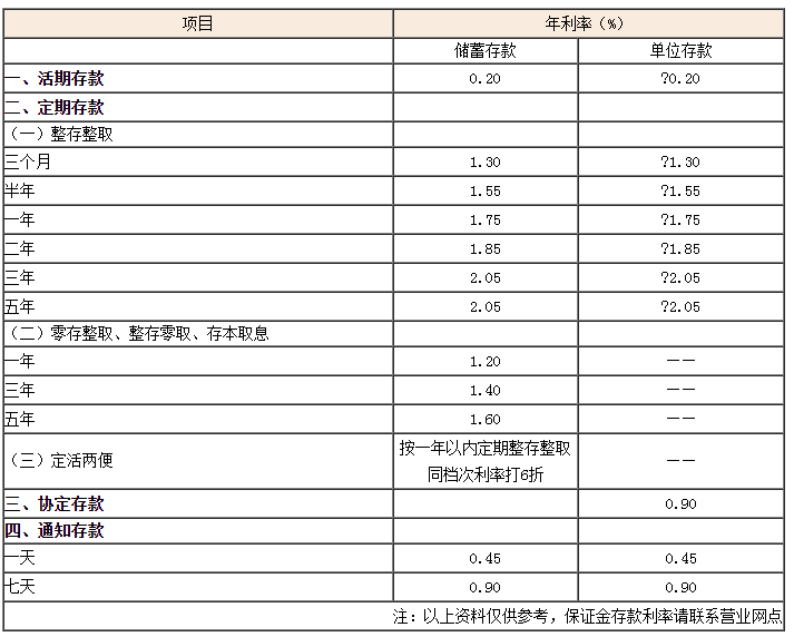 云开体育app官网首页V5.3专业版