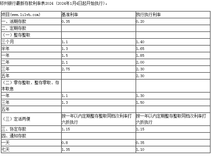 虎牙体育app安卓版二维码