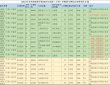 太阳集团tyc151appV5.6专业版