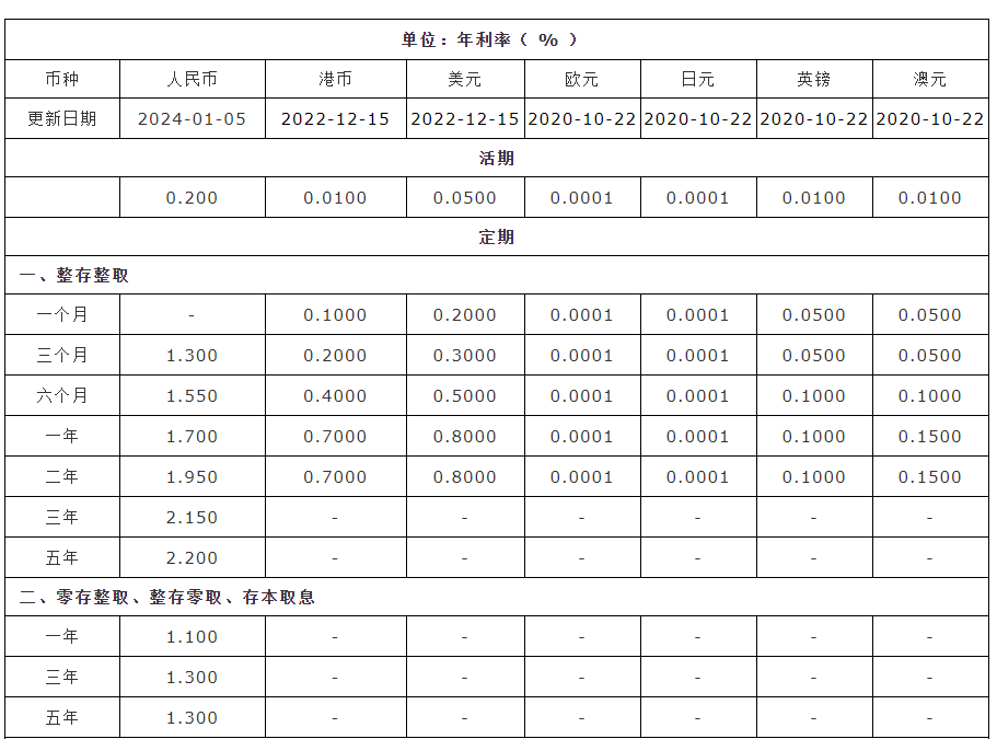 6117app安卓版二维码