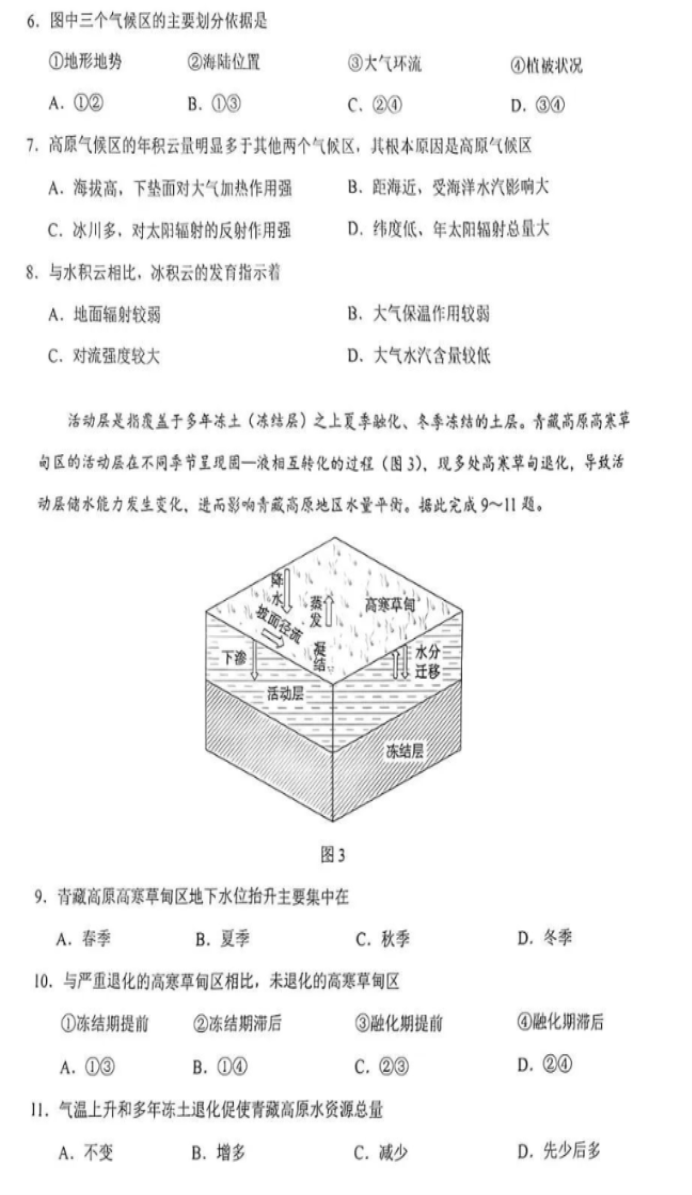 qq音乐老版本2012