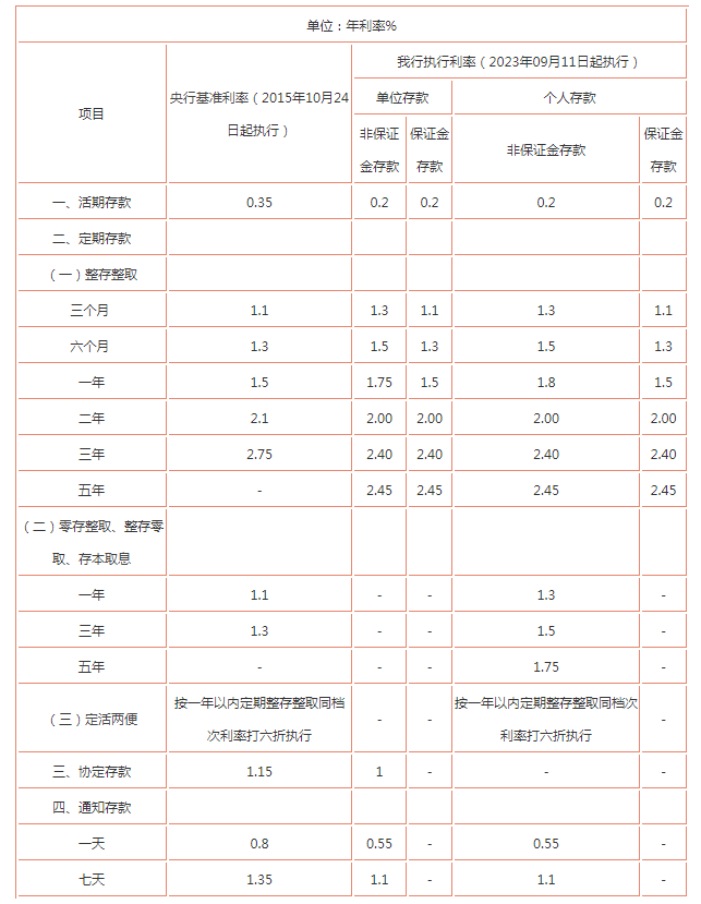 321体育登录安卓版二维码