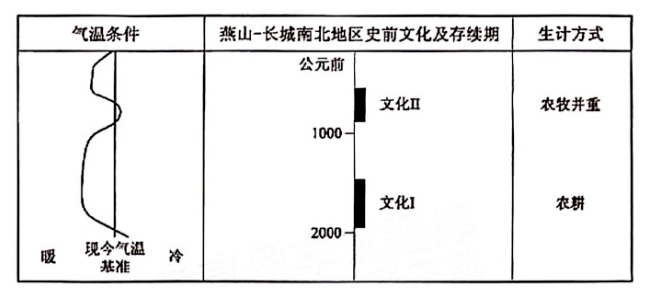 开云kaiyun官方下载入口V6.6专业版