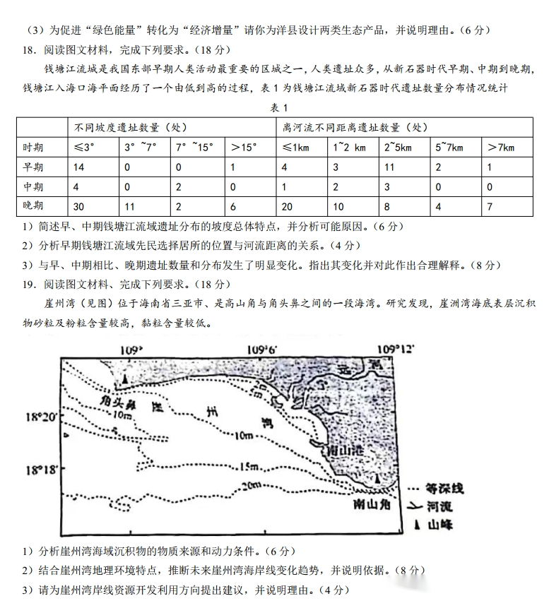 小熊洗车APP
