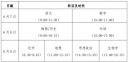 大满贯appV4.5专业版