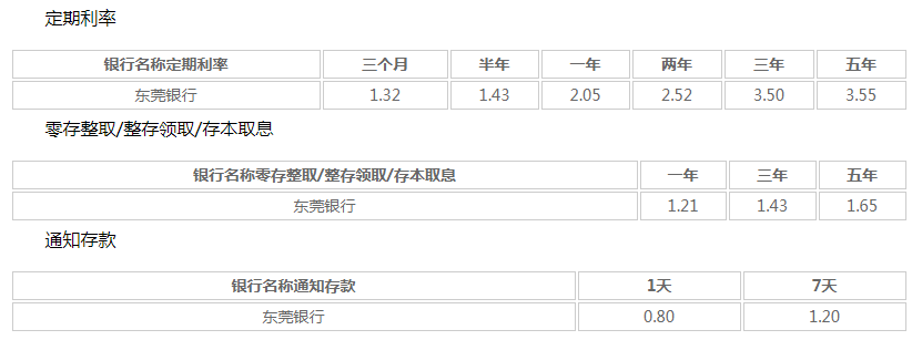 菜鸟一键还原软件