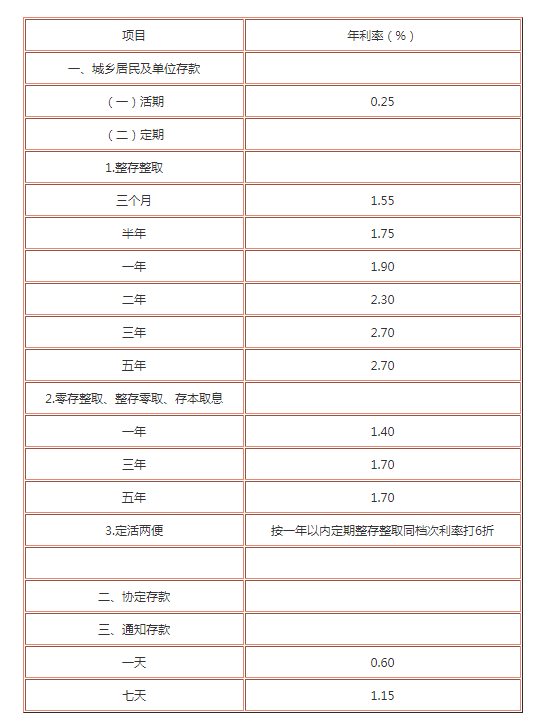 快三网页版V3.3专业版