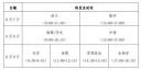 kaiyun.cn最新版本app下载V2.9专业版